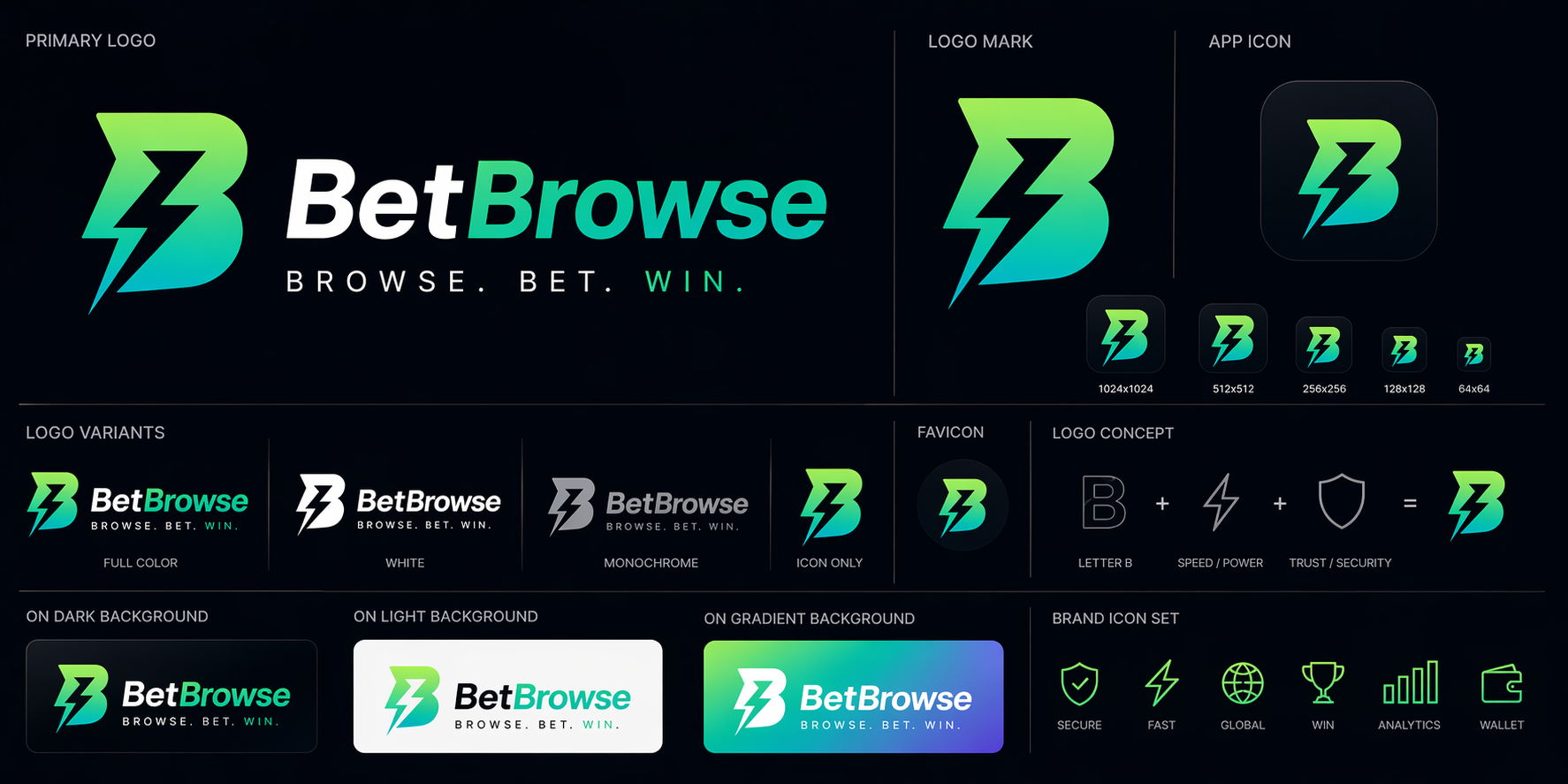 BetBrowse Brand Board